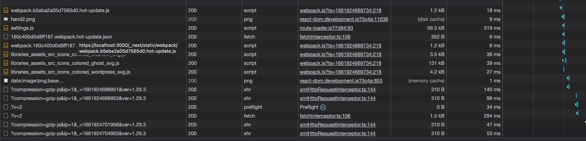 Average Packet Size: 310 bytes