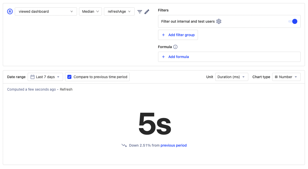 the big bold number insight formatted as a duration